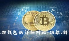 TP钱包与小狐狸钱包的详细对比：功能、特点与使