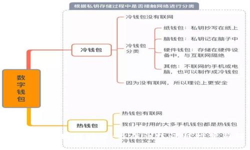 深入了解区块链技术：最佳训练课程推荐与解析